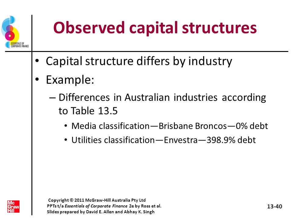 capital structures