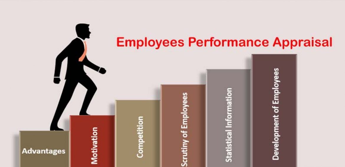 Impact of performance appraisal on employee satisfaction and retention