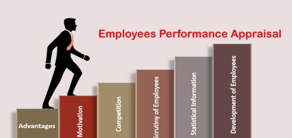Impact of performance appraisal on employee satisfaction and retention