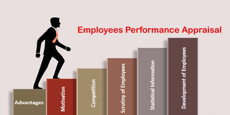 impact-of-performance-appraisal-on-employee-satisfaction-and-retention