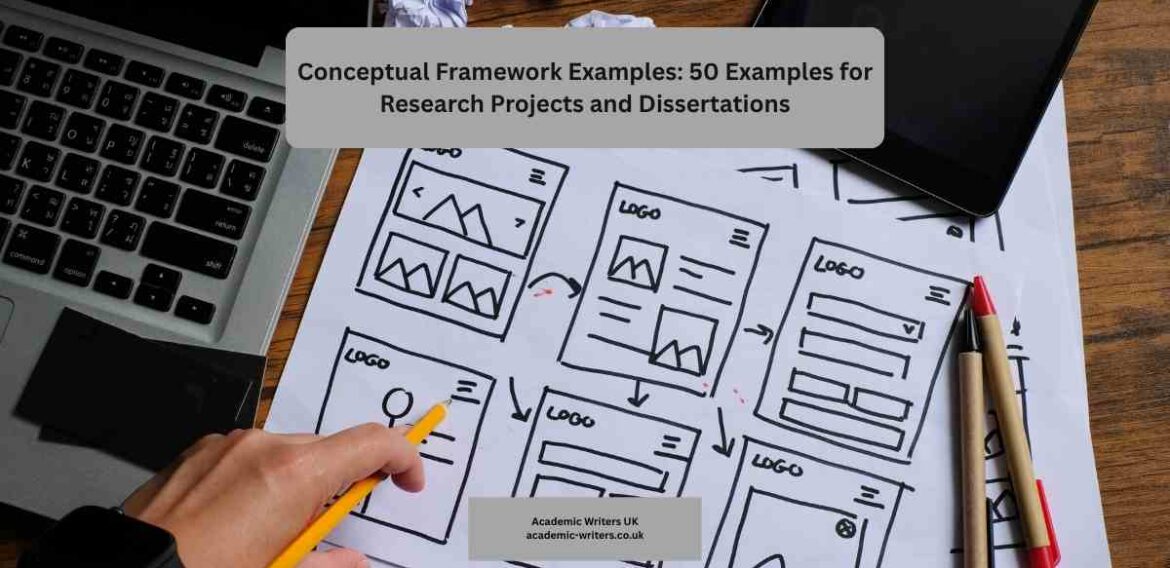 Conceptual Framework Examples: 50 Examples for Research Projects and Dissertations