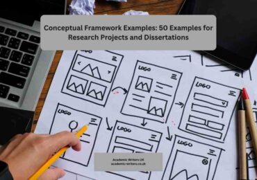Conceptual Framework Examples: 50 Examples for Research Projects and Dissertations